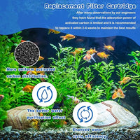 Preboun 16 Pcs Aquarium Filter Cartridge Compatible with AquaTech EZ Change #3 Fish Tank Filter Cartridge Compatible with AquaTech 30-60/20-40 Gallon Fish Tank Power Replacement