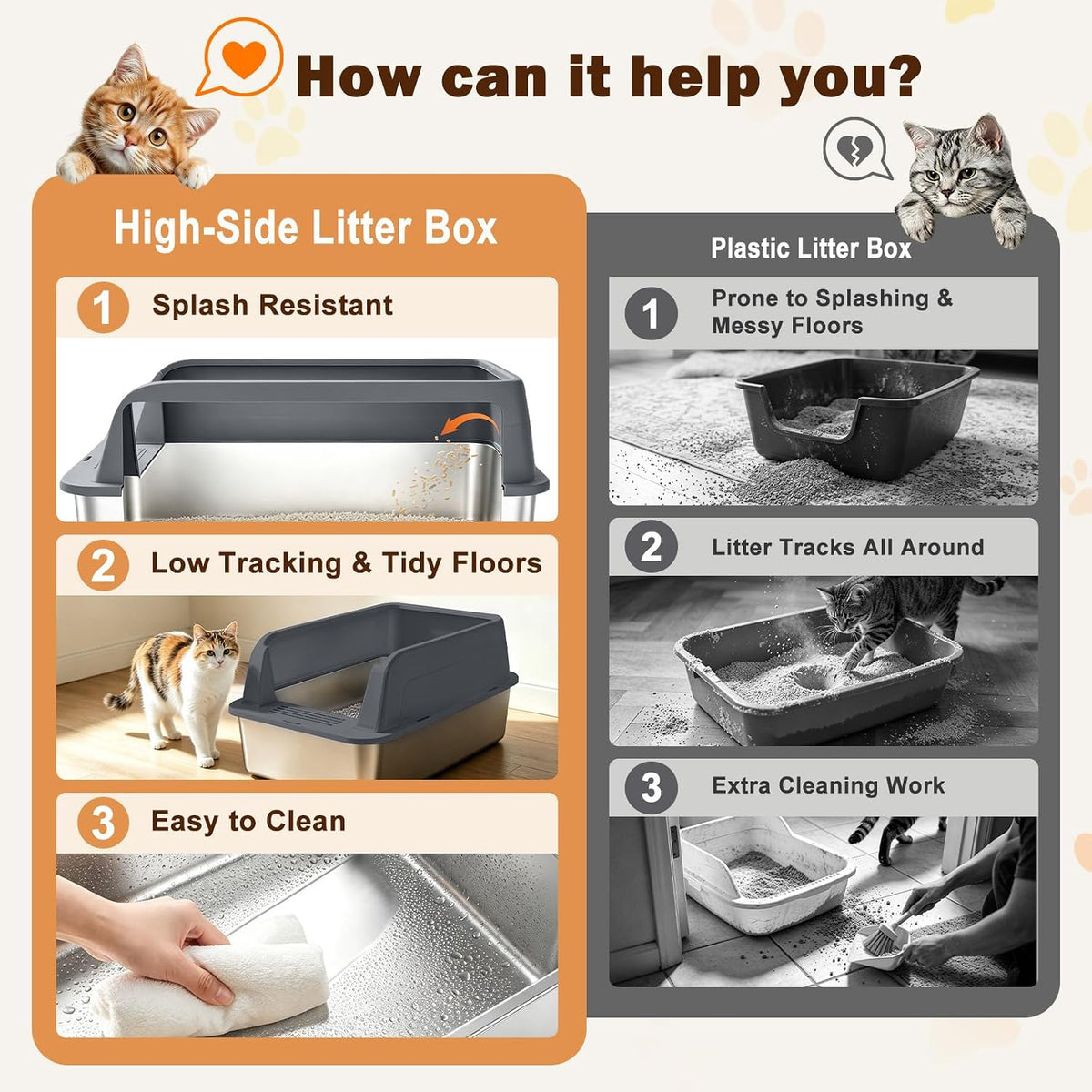AIPERRO Stainless Steel Litter Box with Lid - Dark Grey / X-Large - image 3