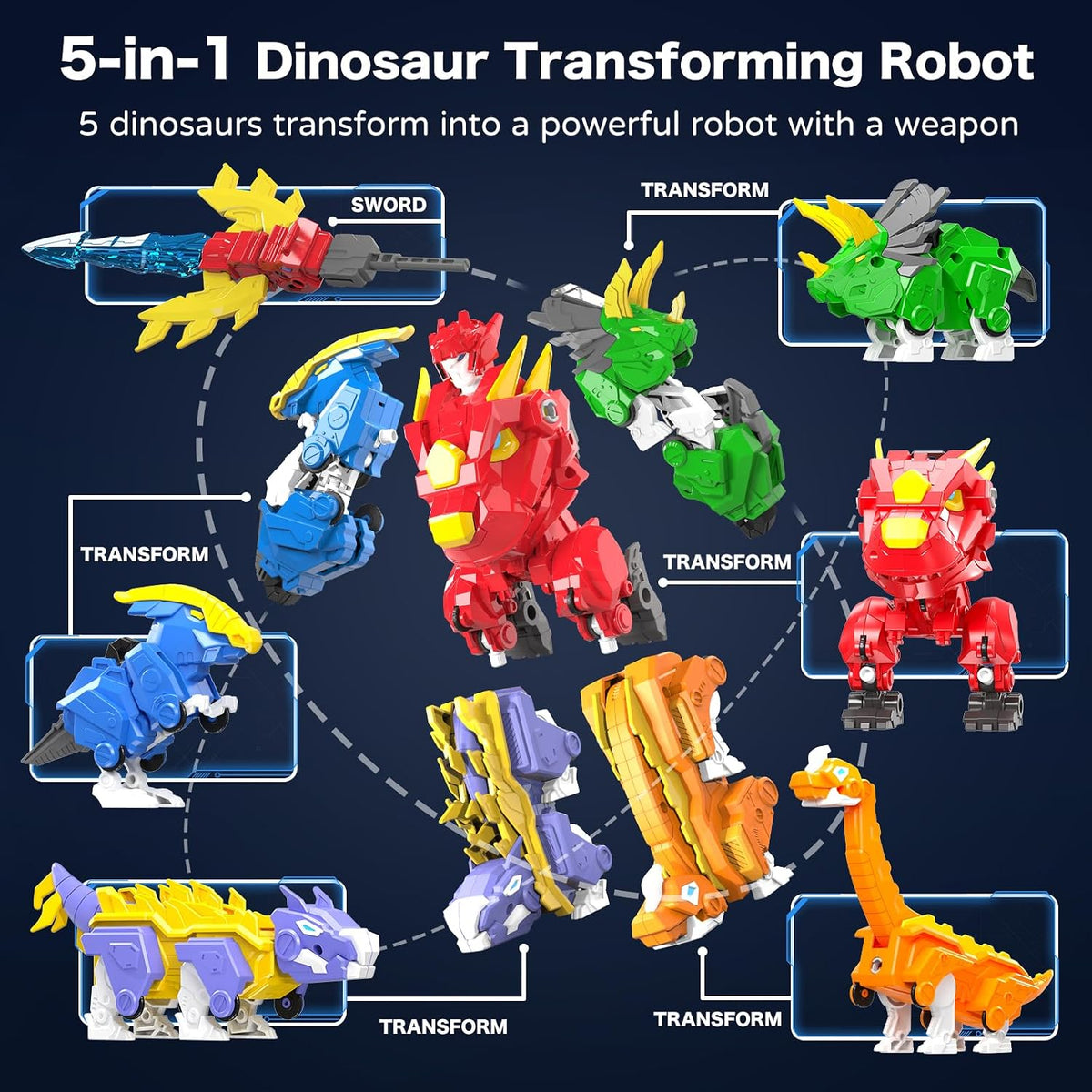 5-in-1 Dino Robot, STEM Building Toy with Triceratops for Kids 6+ – Fun for Kids & Family - image 2