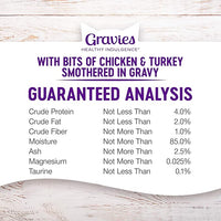 Wellness Healthly Indulgence Gravy Adult Wet Cat Food, Natural, Protein-Rich, Grain Free, 3 Ounce Pouch, 24 Pack, (Chicken & Turkey)