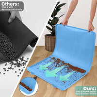Dog Mat for Food and Water - Blue / 39.4"L x 27"W - image 4