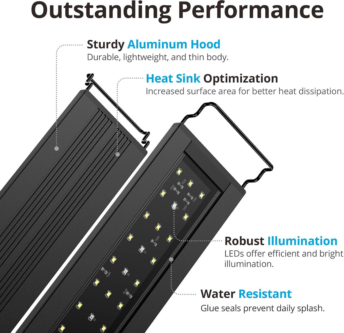 NICREW C10 Plant Aquarium Light, 13W, Full Spectrum with Timer - 12 - 18 in - image 2