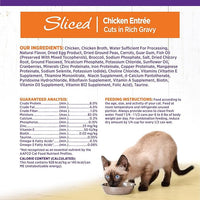 Wellness Complete Health Sliced Adult Wet Cat Food, Natural, Protein-Rich, Grain Free, 5.5 Ounce, 24 Pack, (Chicken Entrée)