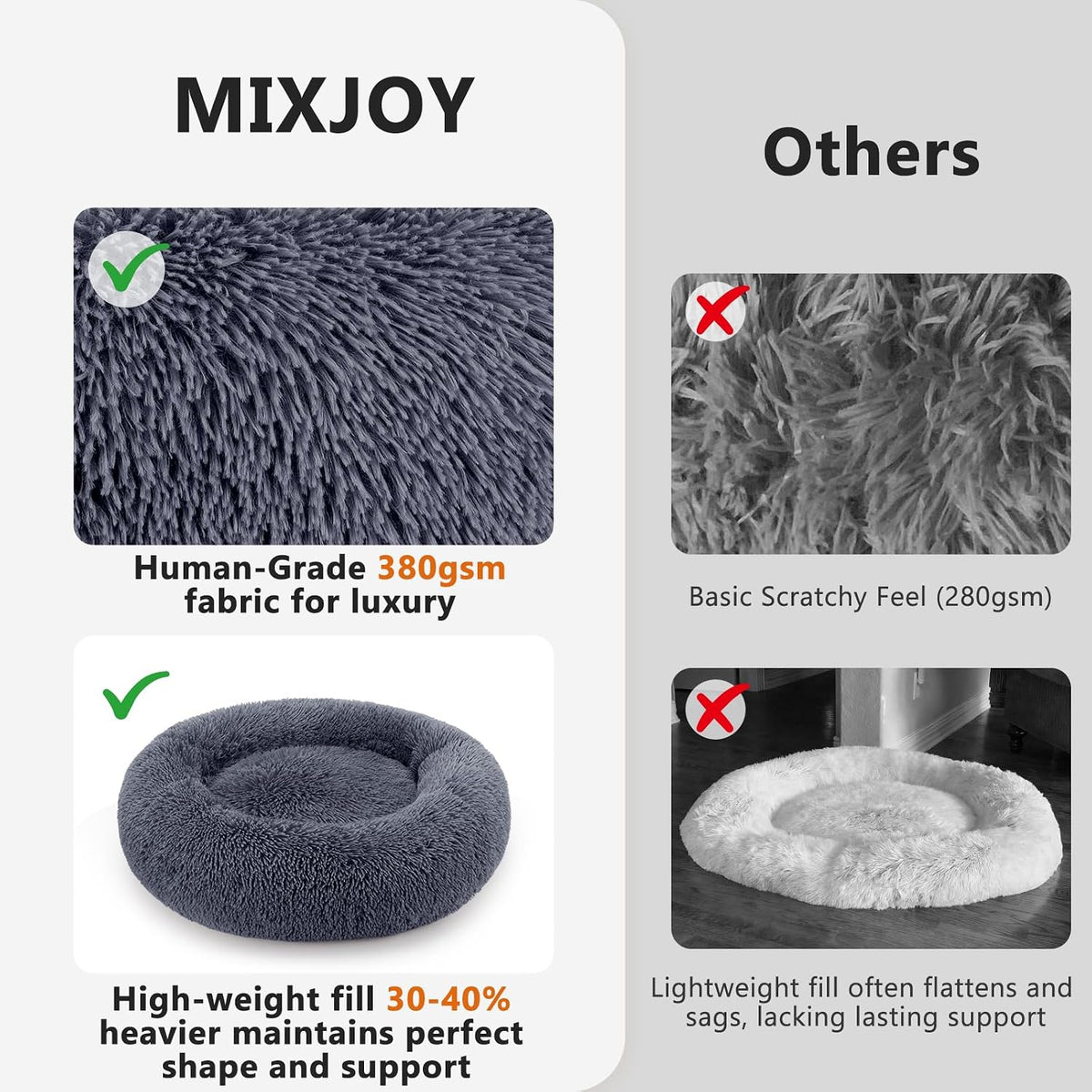 MIXJOY Orthopedic Dog Bed Comfortable Donut Cuddler Round Pet Beds - S(23’’x 23’’) / Dark Gray - image 4