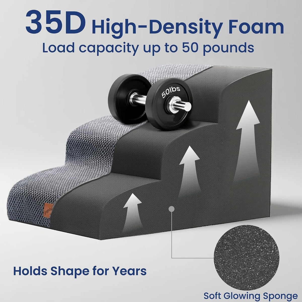 Dog Stairs for Small Dogs, 3-Step Pet Steps for Couch Sofa - Grey / 3 / 3-Step (22.4"D x 15.7"W x 15.7"H) - image 2
