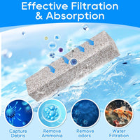 Replacement Filter Cartridges Compatible with Aqueon Quietflow 20 75 – Essentials for Fish - For Model 30 & 50, 6 Pack - image 3
