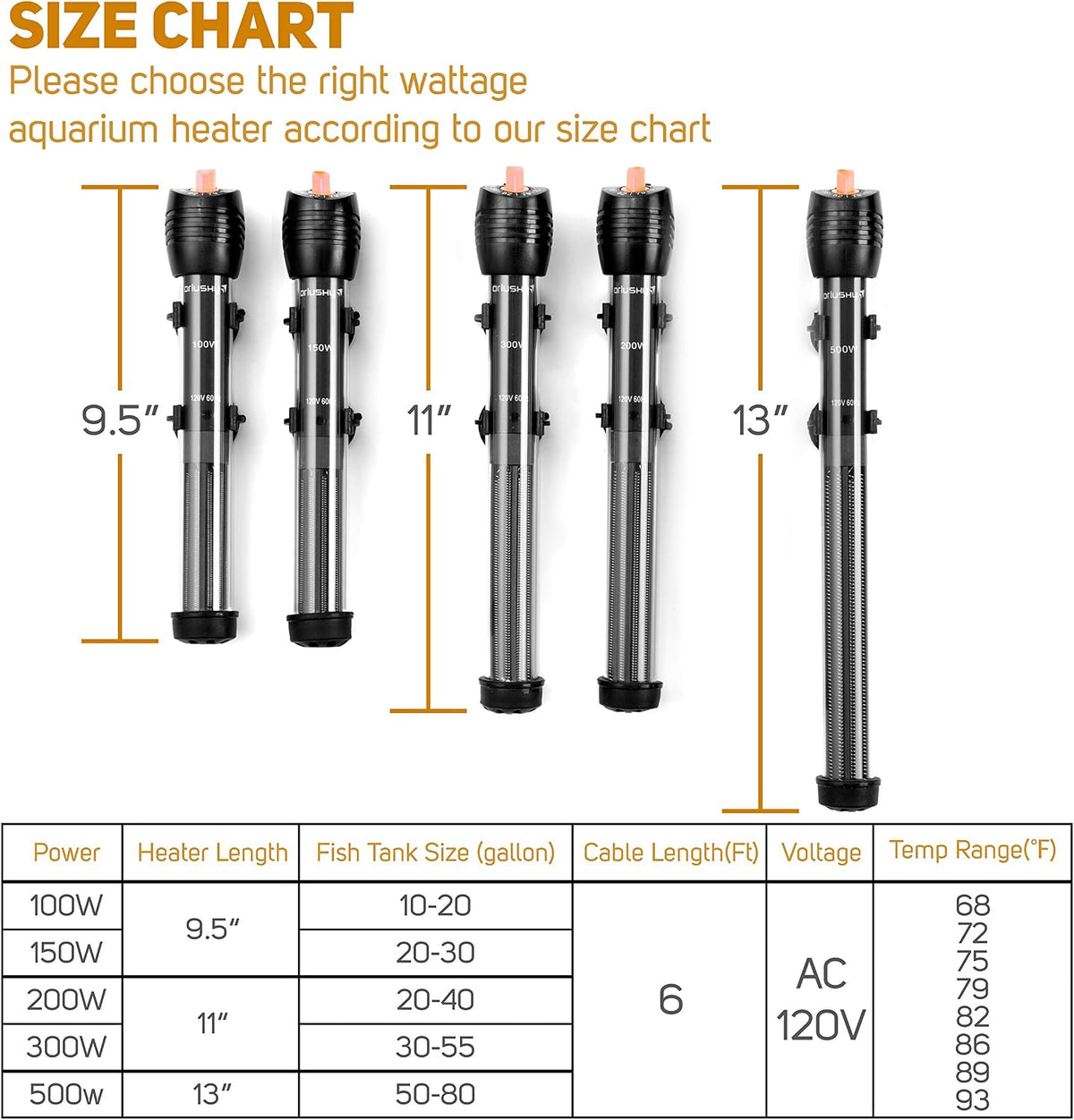 Orlushy Submersible Aquarium Heater - C300 - image 2