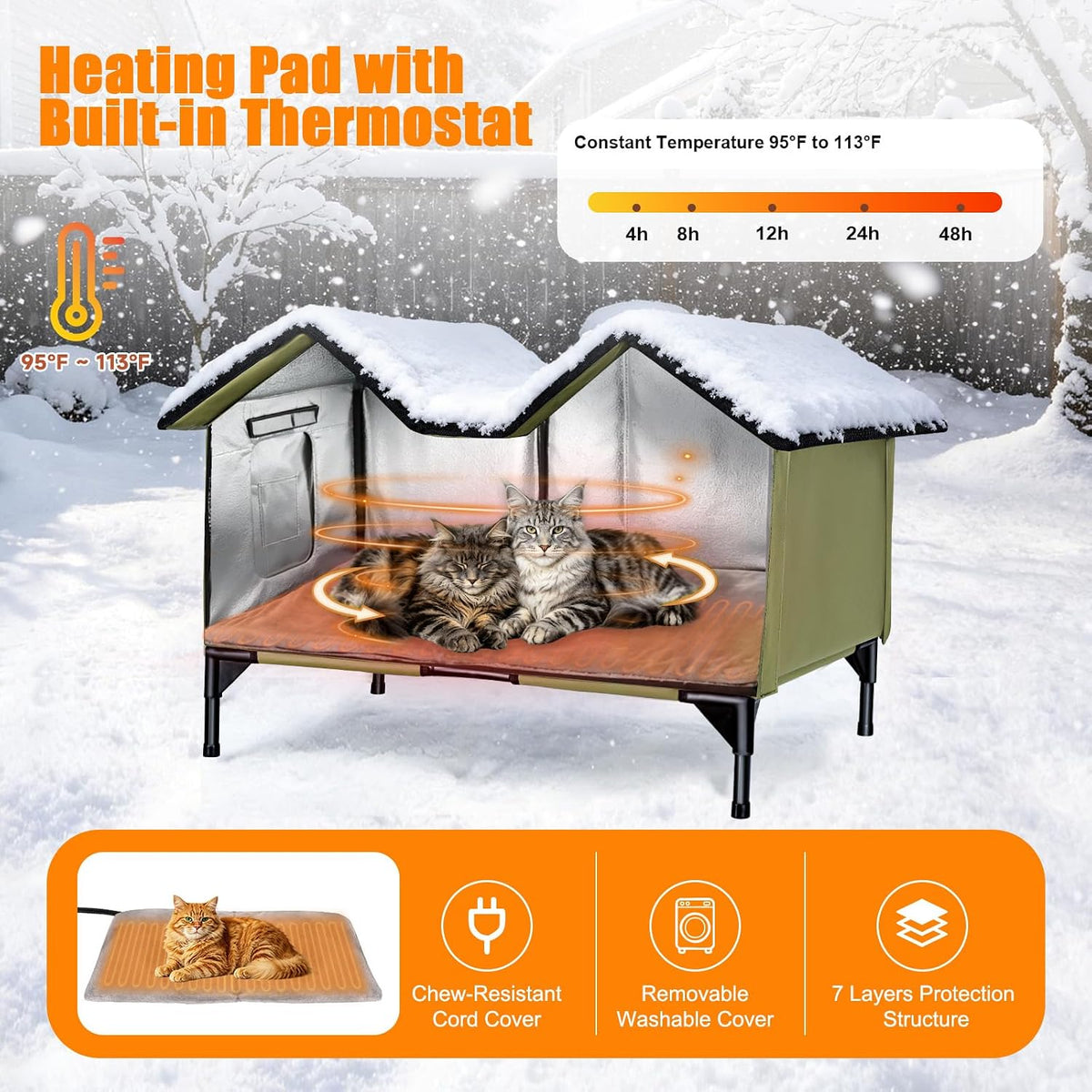 Outdoor Heated Cat House for Outside - Green / XL - image 3