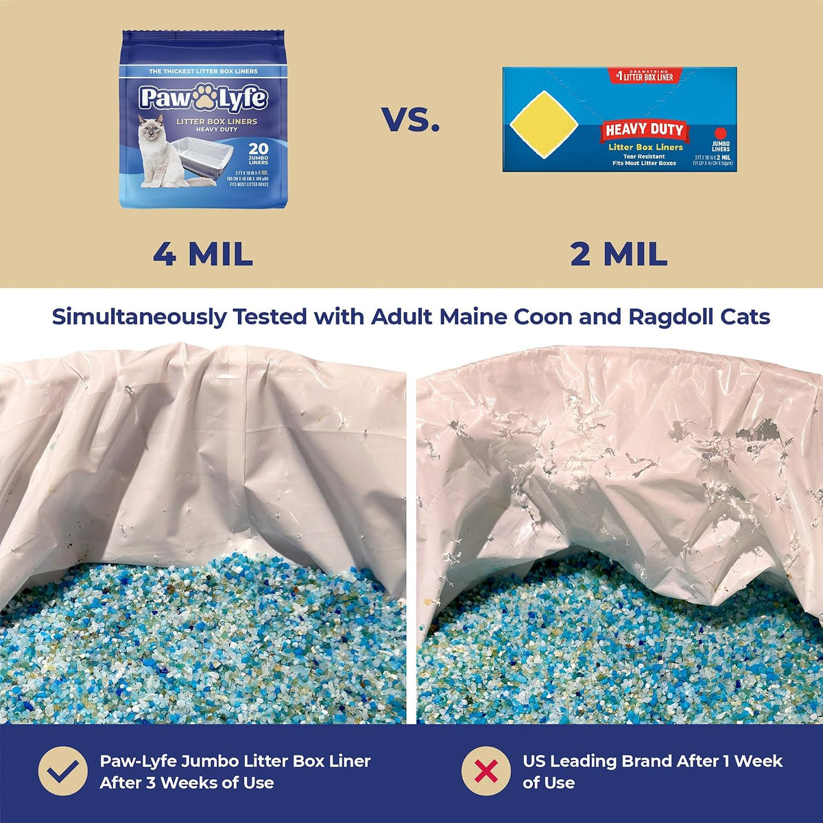 PawLyfe Jumbo Cat Litter Box Liners - image 4
