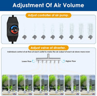 AquaMiracle Quiet Aquarium Air Pump Adjustable Airflow 200/317/475GPH – Essentials for Fish - For Tanks up to 1200 Gal - image 2