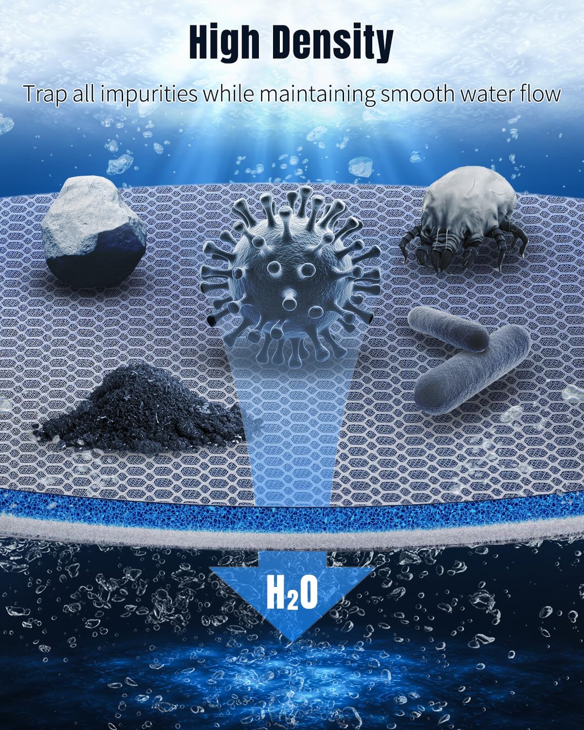 Pawfly 8-Layer Aquarium Filter Pad 16 x 12 Inch Cuttable Aquarium - 47" x 12" x 0.8" 1 Pack - image 2