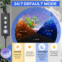 hygger Clip On Aquarium LED Light with Multi-Channel Controller - 3 - image 4