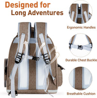 Cat Backpack Carrier Clear Bubble Window for Cats & Small Dogs up - Brown - image 4