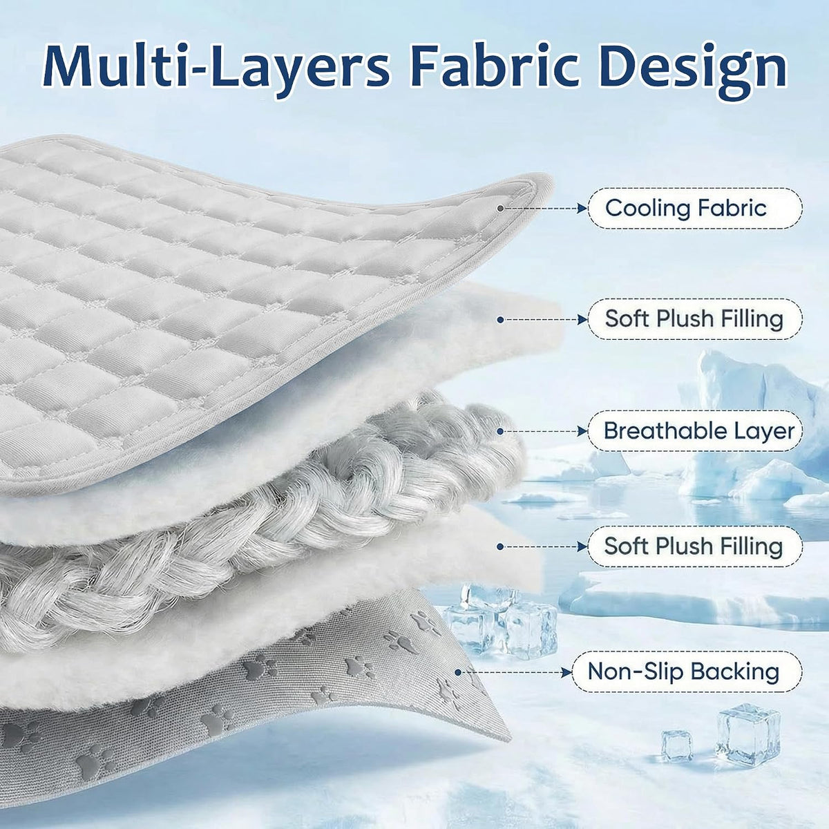 FunFurry Cooling Mat for Dogs，59"X40" Extra Large Pet Pad，Q-Max>0.5 - Light Grey / 36" x 27"（L） - image 4