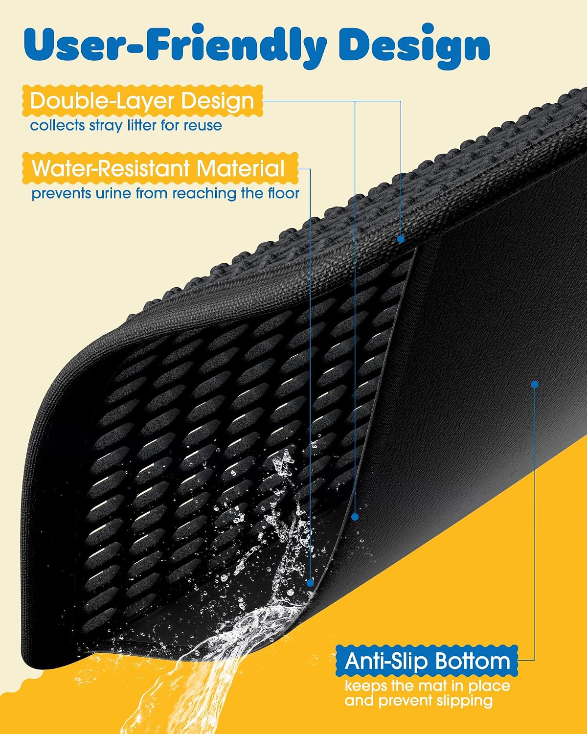 Powools Ultra-Large Cat Litter Mat, 27'' x 19", Double-Layer - 27'' x 19'' - 1 Pack / Black - image 2