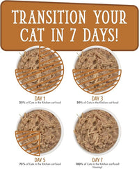 Weruva Cats in The Kitchen, Fowl Ball with Chicken & Turkey Au Jus Cat Food, 6oz Can (Pack of 24)