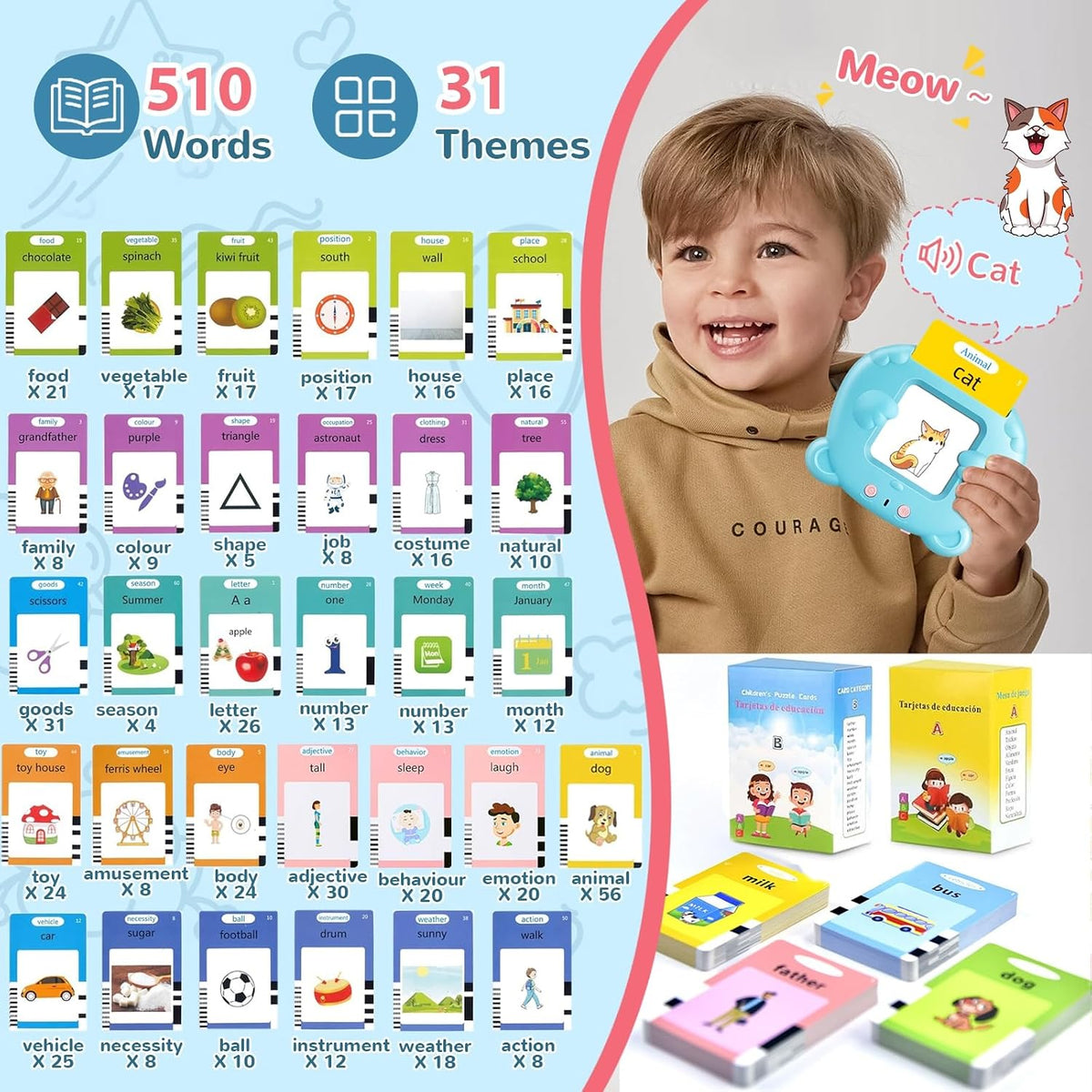 Spanish & English Talking Flash Cards for Toddler - Blue / Upgrade Version(abc+123-510 English Words) - image 3