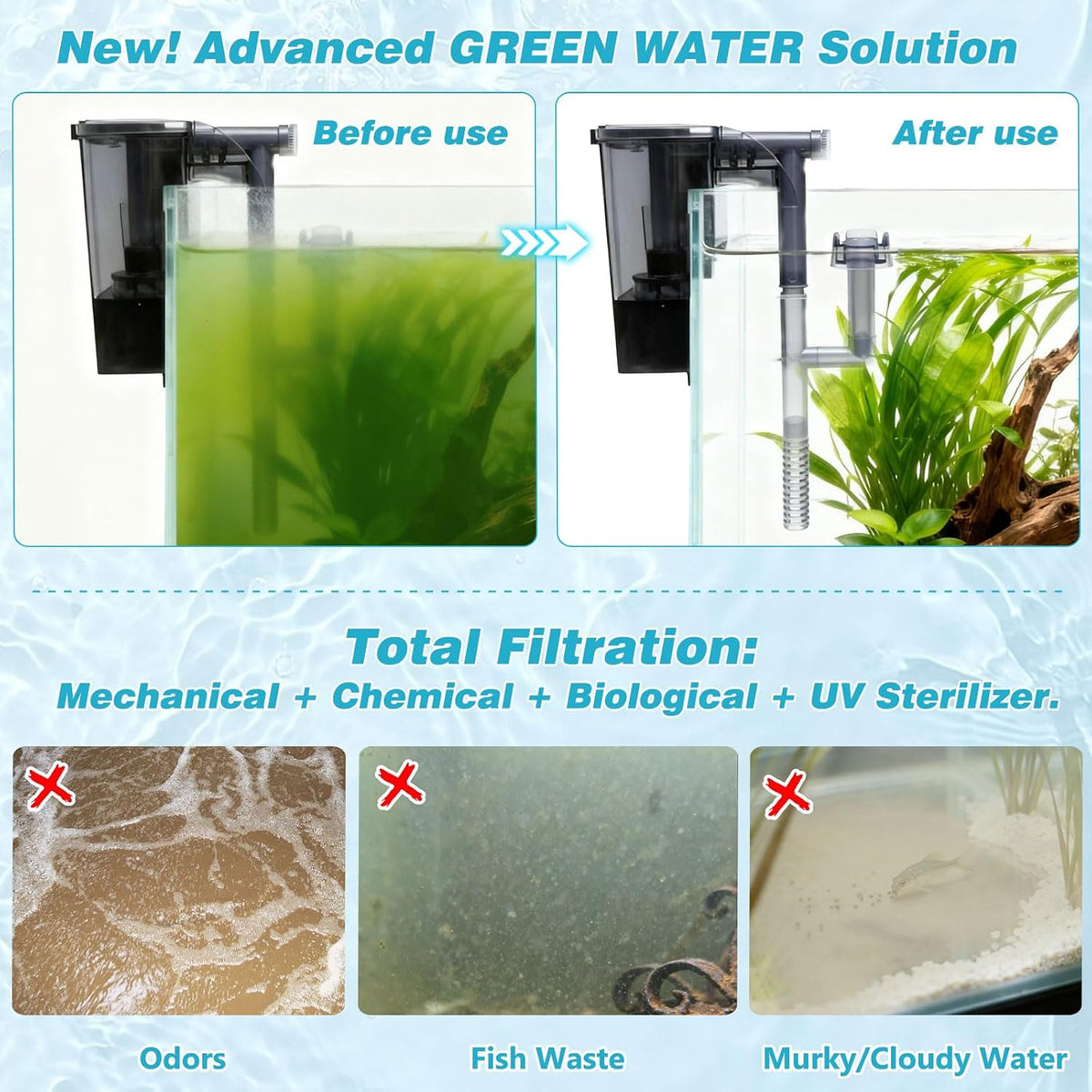 Large Hang on Back Aquarium Filter w/ U-V Light for 40-150 Gallon - WP-609H - image 4