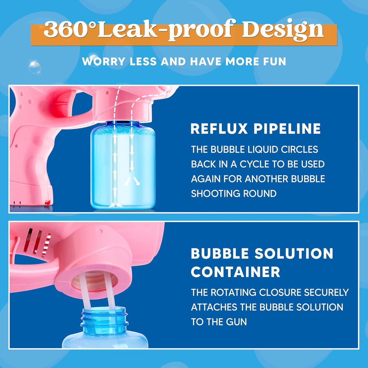 JOYIN 2 Kids Bubble Gun with 2 Bottles Refill Solution - Pink+purple - image 4