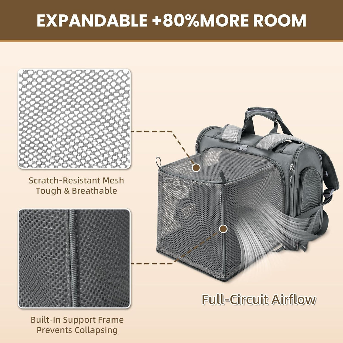 Expandable Large Cat Carrier Backpack, Supports up to – Essentials for Dogs - 16.5"L x 9.0"W x 13.4"H / Dark Grey - image 3