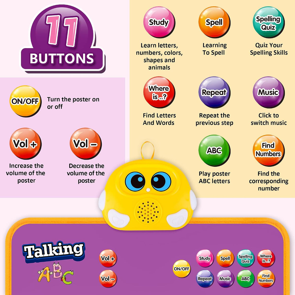 Electronic Alphabet Wall Chart - Purple - image 2