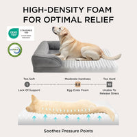 Bedsure Orthopedic Dog Bed Medium Washable Original Design - Beige / 35"l X 25"w X 6.5"th - image 3