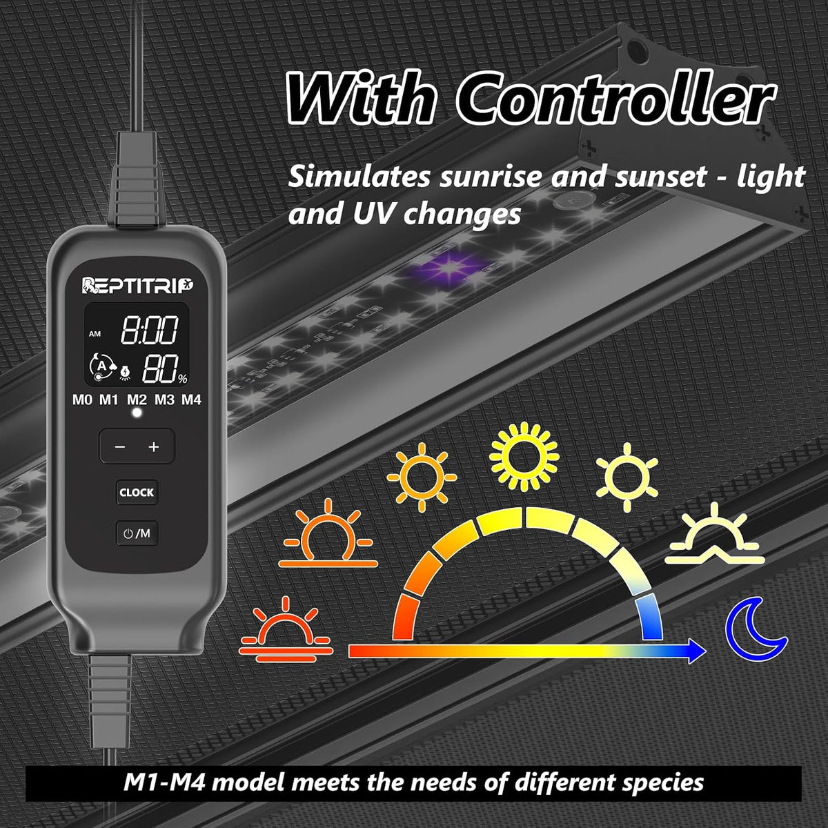 16-Inch LED UVB Reptile Light with Auto On/Off & Preset Day-Night - 16 INCH - image 3