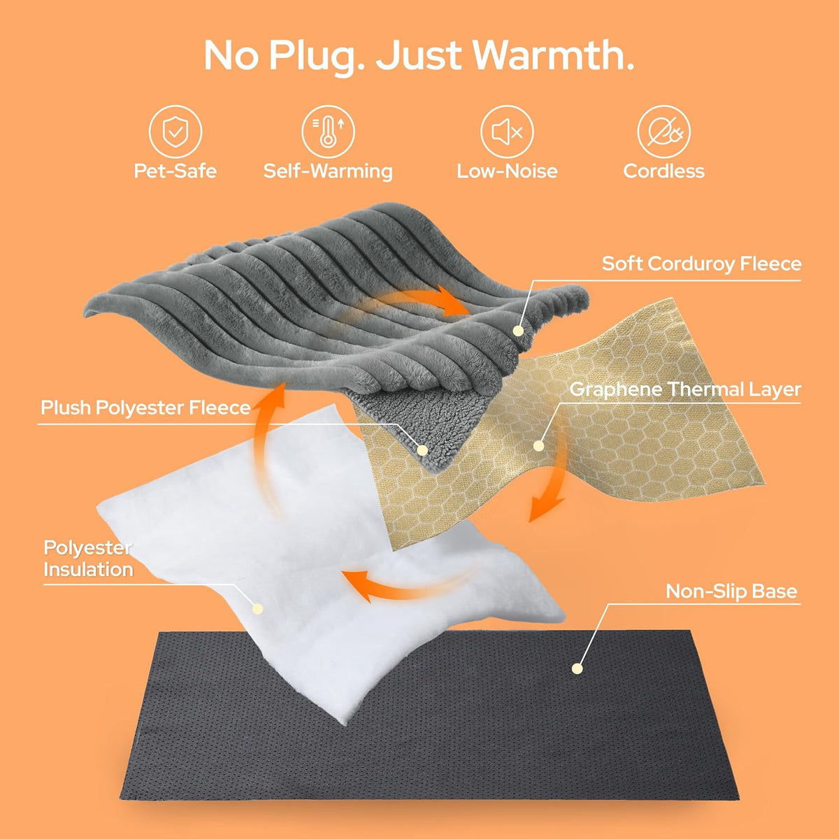 Bedsure ComfyFleece self-warming cat bed mat in corduroy fleece - view 2