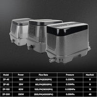 AquaMiracle Linear Air Pump, 635/950/1600/4000GPH Pond Bubbler Septic Air Pump, Energy-Efficient Pond Aerator for Outdoor Ponds, Aquariums, Hydroponics, Waste Treatment