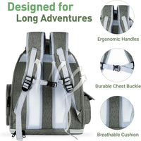 Cat Backpack Carrier Clear Bubble Window for Cats & Small Dogs up - Gray - image 4