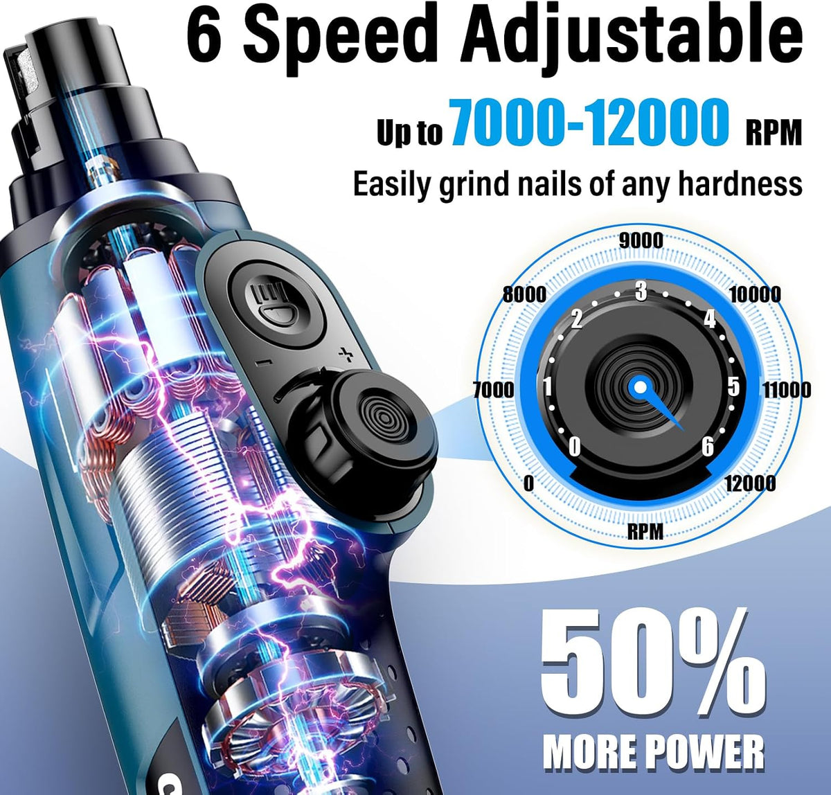 Casfuy Smart 6-Speed Dog Nail Grinder with LED Lights Safe - Dark Blue - image 2
