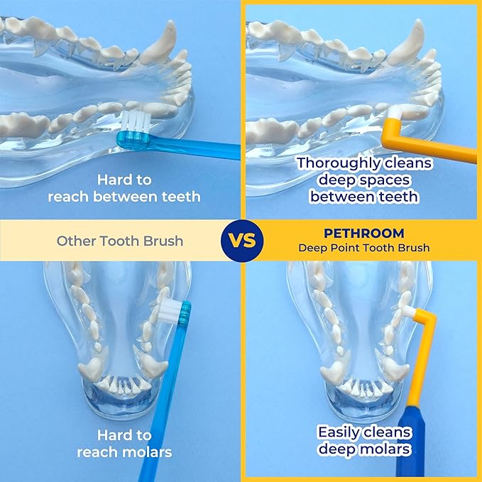 PETHROOM] Pet Toothbrush for Cats and Dogs | Round Shaped Head with Ultra Soft Bristle for Deep Cleaning Dental Care, Kitten and Small Dogs, Tartar Plaque Removal (Deep Point)