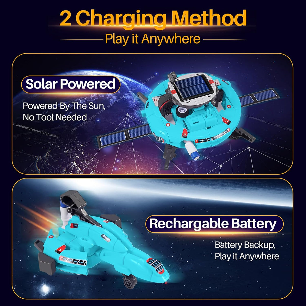 COBFDHA STEM Projects for Kids Age 8-12, Science Kits Boys - Light Blue - image 3