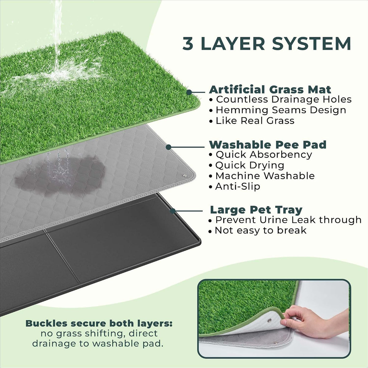 BurgeonNest Dog Grass Pad with Tray 34.2"x24" - L-34.2''x24'' - image 3