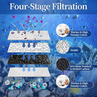 10 Pack EX Filter Cartridges Aquariums, Compatible with Whisper EX30/EX45/EX70 Filters,Large Carbon Filter Cartridges