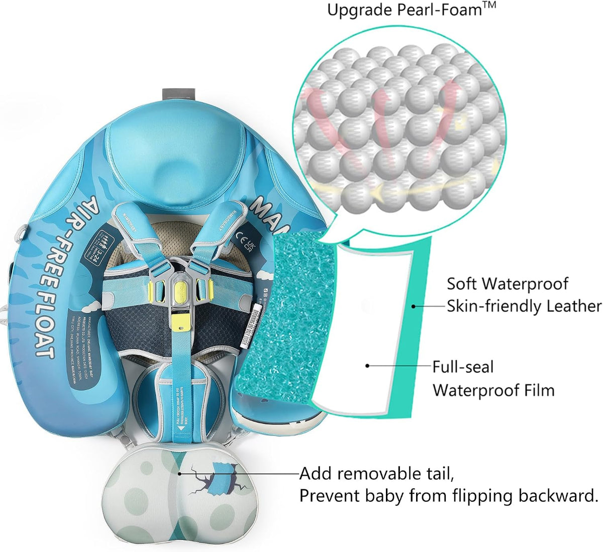 Mambobaby Float with Canopy & Tail - Dinosaur - image 2