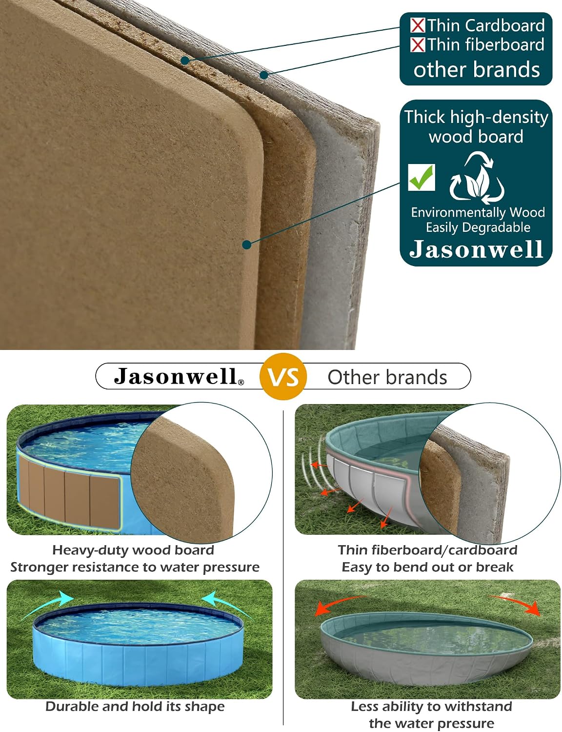 Jasonwell Foldable Dog Pet Bath Pool Collapsible Dog Pet Pool Bathing - S - 32" / Mdf Wood Blue - image 2