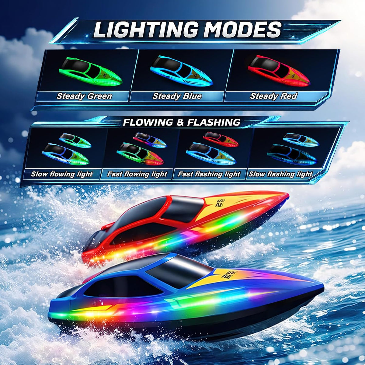 Cirmine 10 inch RC boat with colorful LED lights on the water - view 5