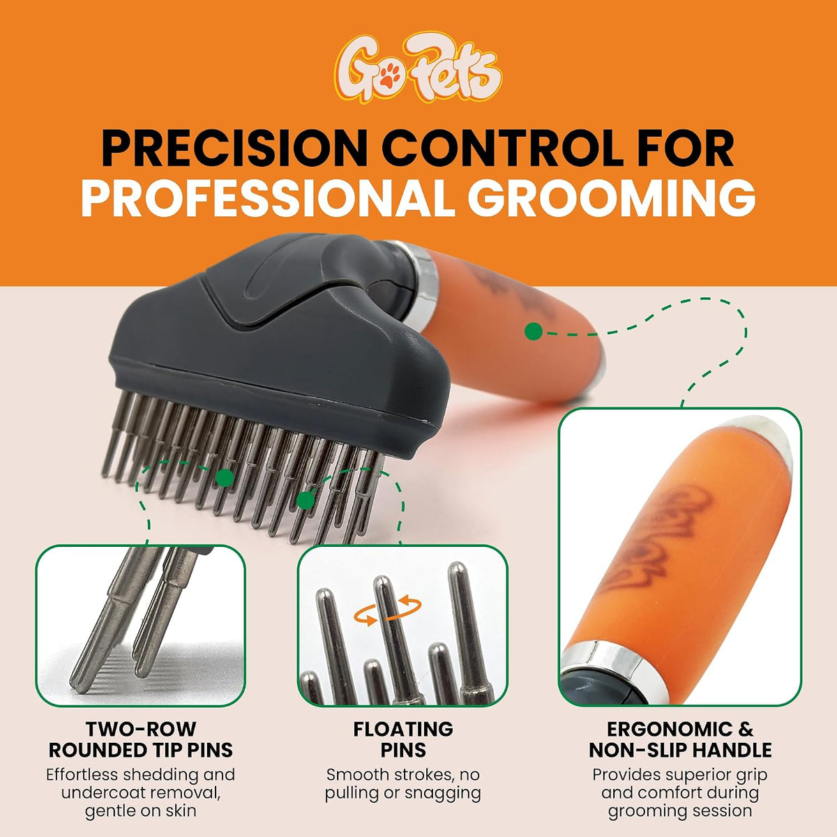 2-in-1 Deshedding & Dematting Comb & Grooming Brush for Dogs & Cats – Essentials for Dogs - Double Row Dematting Comb - image 3