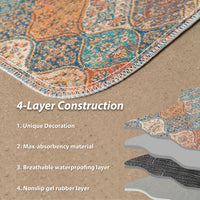 Washable Pee Pads for Dogs, Stylish - 18x24 Inch (Pack of 2) / Cream/Multi - image 3