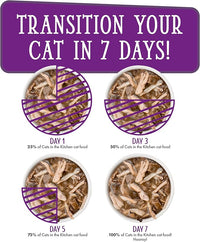 Weruva Cats in The Kitchen, Love Me Tender with Chicken & Duck in Gravy Cat Food, 3oz Pouch (Pack of 12)