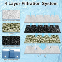 10 Pack Filter Cartridge for Whisper Bio-Bag Filters, Large Aquarium Replacement Filter Cartridges for Whisper Filters 20i,40i/IQ20,30,45,60/PF20,30,40,60 and ReptoFilter