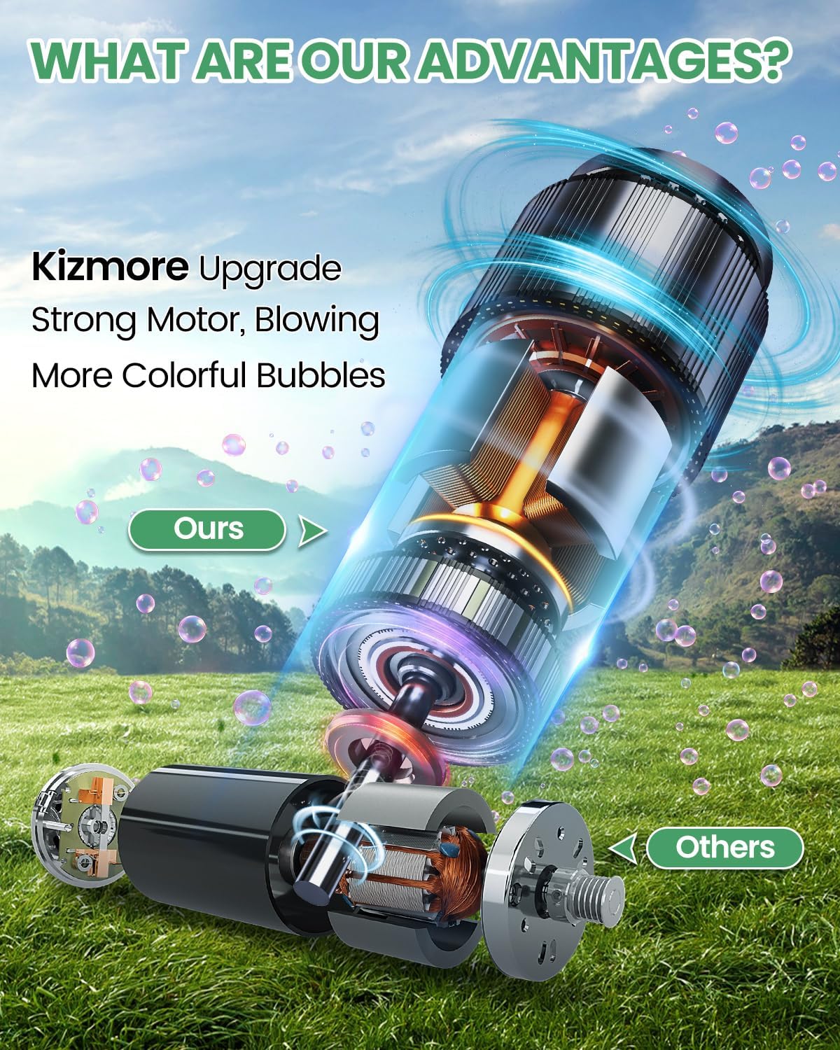 Bubble Machine Automatic Bubble Blower for Kids: Battery Operated - image 3