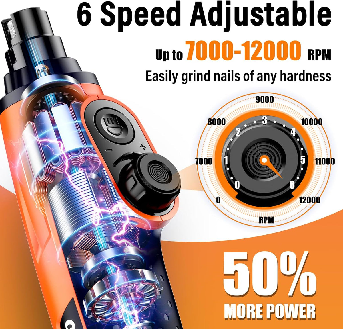 Casfuy Smart 6-Speed Dog Nail Grinder with LED Lights Safe - Orange - image 2