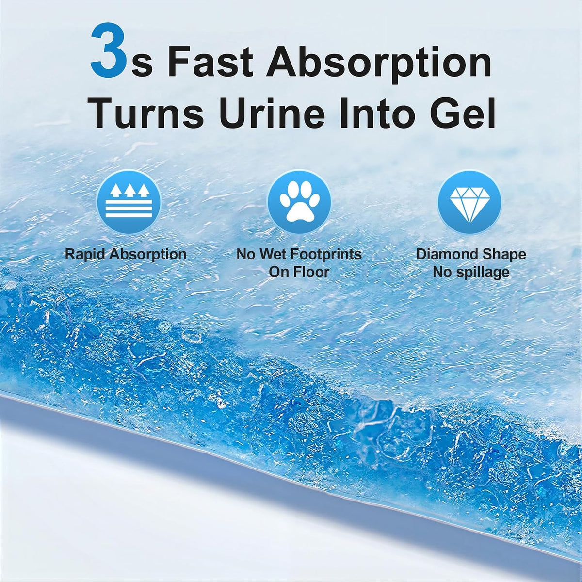 Enormous 37"x 54" Dog Training Potty Pads - 36"x36" Blue - image 4