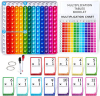 JoyCat Multiplication Flash Cards + Chart - Multiplication Flash Cards
