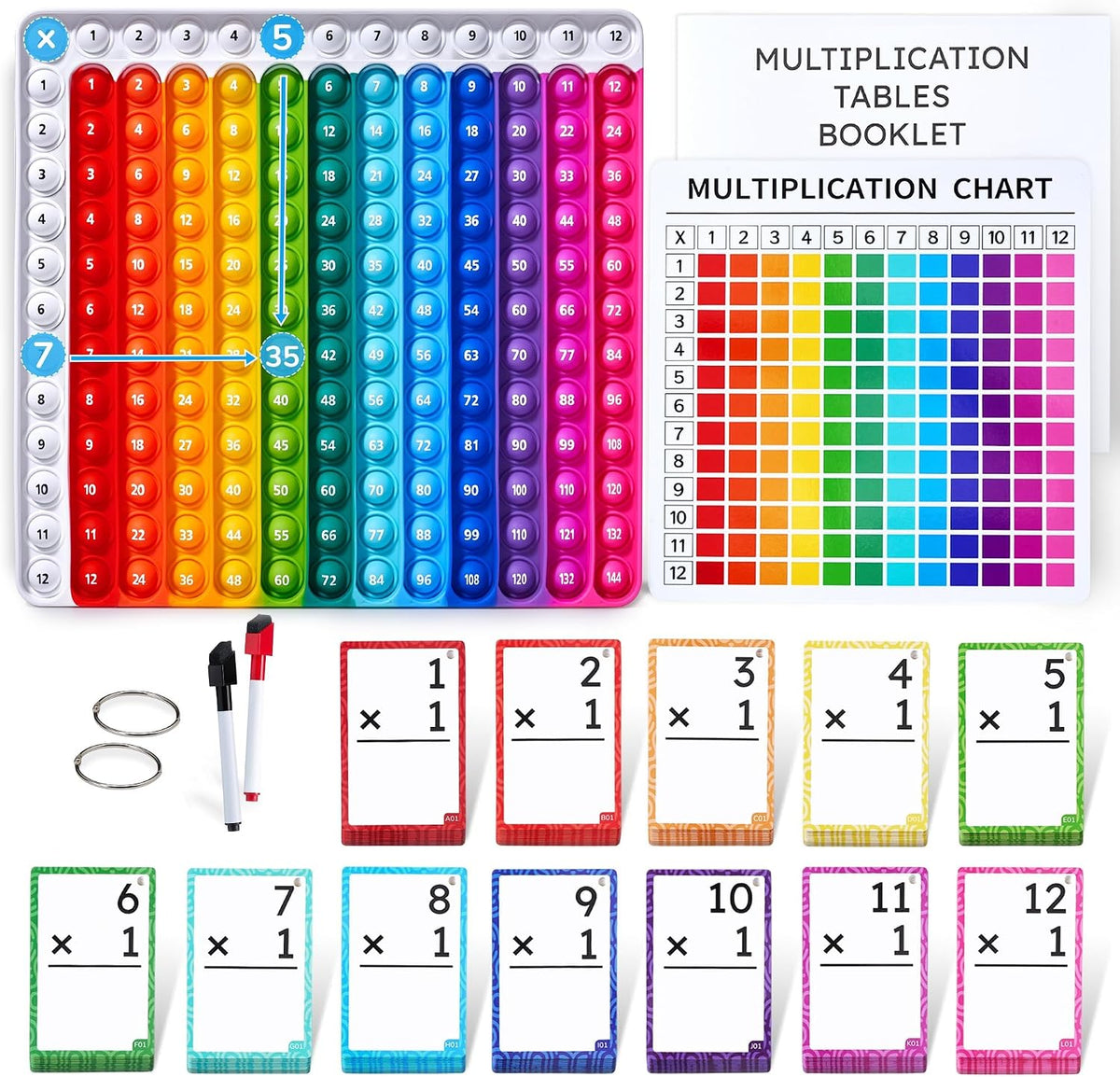 JoyCat Multiplication Flash Cards + Chart - Multiplication Flash Cards