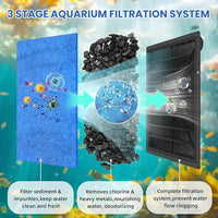 12 Pack Aquarium Filter Cartridges Designed for Maruneland Penguin Power Filter, Compatible with Marineland Penguin Power Filters 200/350, for Tech EZ-Change #3