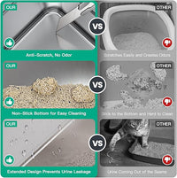 Tripamin XXL Stainless Steel Litter Box with High Sides 28"x20.5"x14" Extra Large Metal Litter Box for Big Cats&Multiple cat, Jumbo Top Entry Litter Pan with lid (White, XXX-Large)