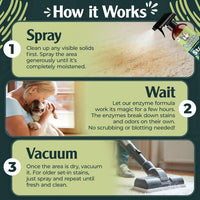Sprinkle & Sweep: Pet Stain & Odor Enzyme Spray - 24 Fl Oz (Pack of 2) - image 2